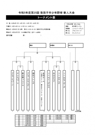 新人戦が開催されます