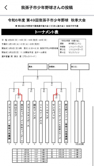 秋季大会　２回戦へ